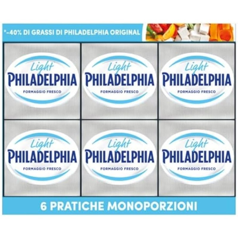 PHILADELPHIA GR 150 MINI LIGHT