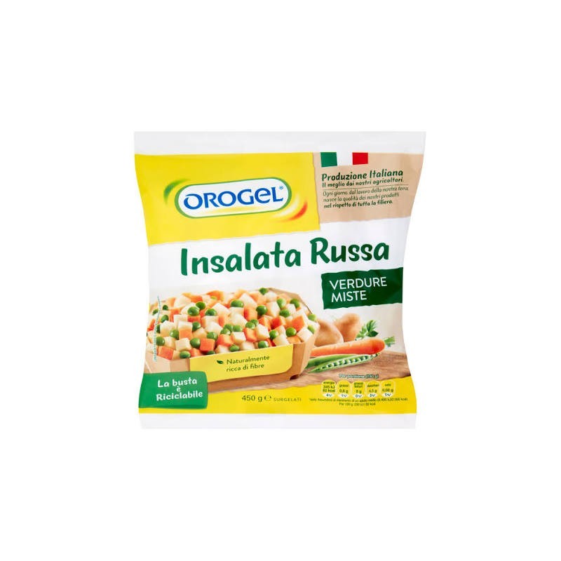INS RUSSA OROGEL GR 450